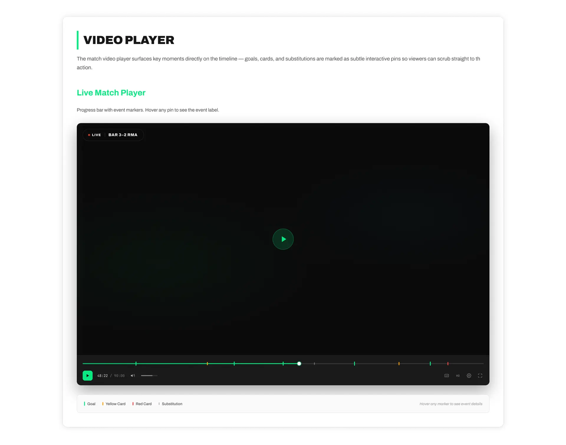 Futbol video player